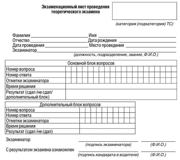 купить лист сдачи теоретического экзамена ПДД в Егорьевске